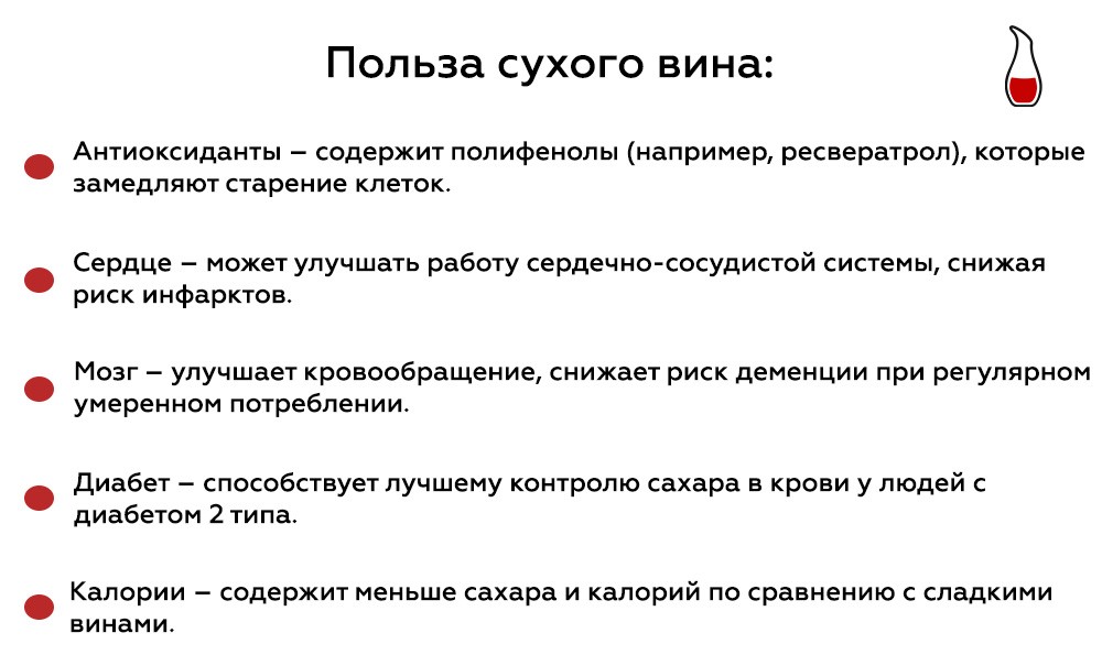 Инфографика